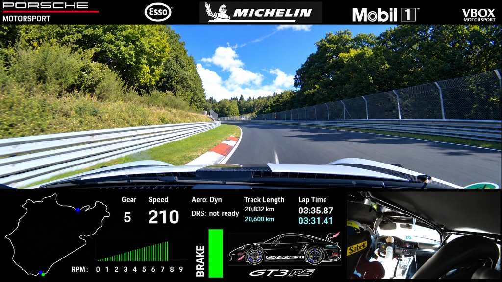 Telemetría Onboard Porsche 911 GT3 RS Mutkurve